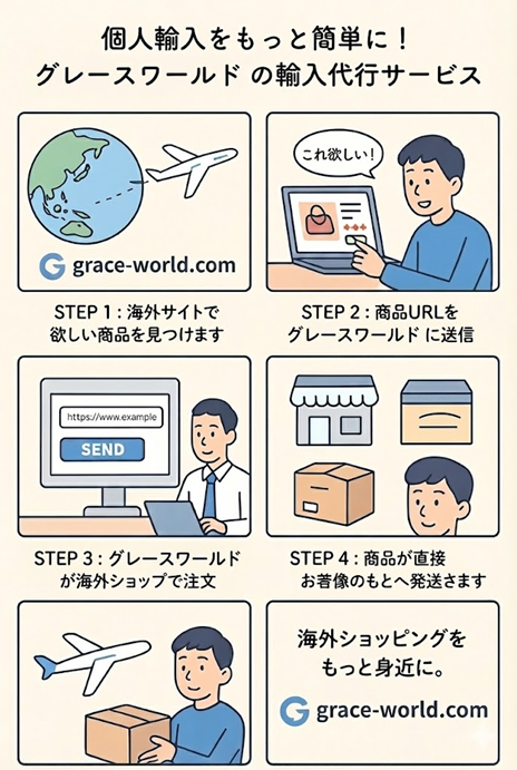個人輸入代行グレースワールドのサービス イラスト